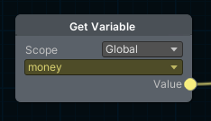 A GetVariableNode getting the value of the 'money' global variable.