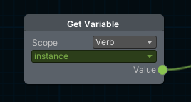 A GetVariableNode getting the value of the 'Result' variable.