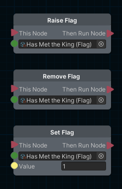 A screenshot of RaiseFlagNode, RemoveFlagNode, and SetFlagNode.