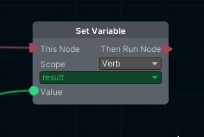 A SetVariableNode assigning a value to the 'Result' variable.